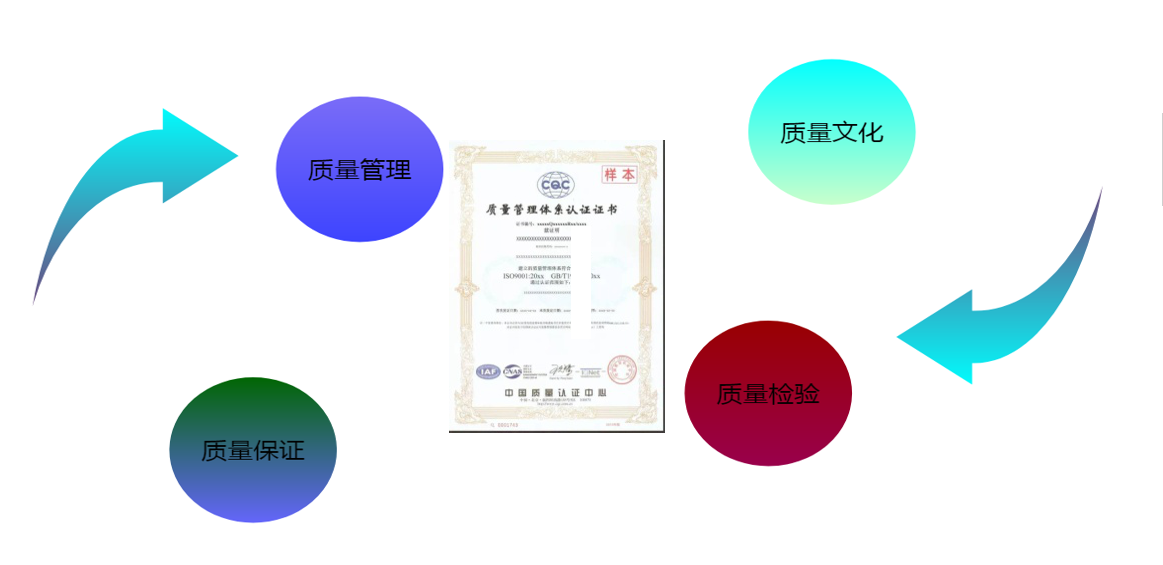 QQ截图20190927145154.png